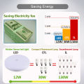 CANMEIJIA Led Ceiling Lamp PIR Motion Sensor Ceiling Lights 220V 110V Night Lights Fixtures For Room Kitchen Corridor Home Indoor Lighting. 
