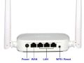 Tenda N301 Router Wireless N300. 