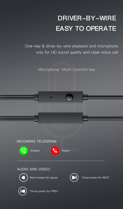 Awei%20PC-6%20Mini%20Stereo%20In-Ear%20Earphones%20Explosive%20Bass%20Headphones%20with%20Noise%20isolation%20Excellent%20Sound%20Quality%20-%20Image%204