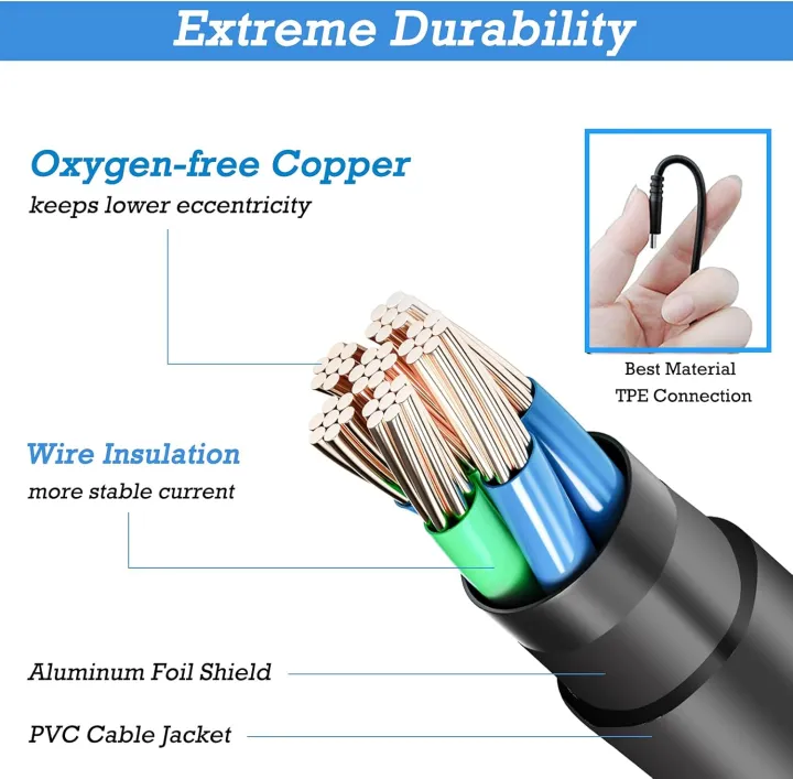 45W%20Charger%20Compatible%20with%20Acer%20Laptops%20&%20Chromebooks%20%7C%2019.5V%202.25A%20Barrel%20Pin%20Adapter%20-%20Image%207