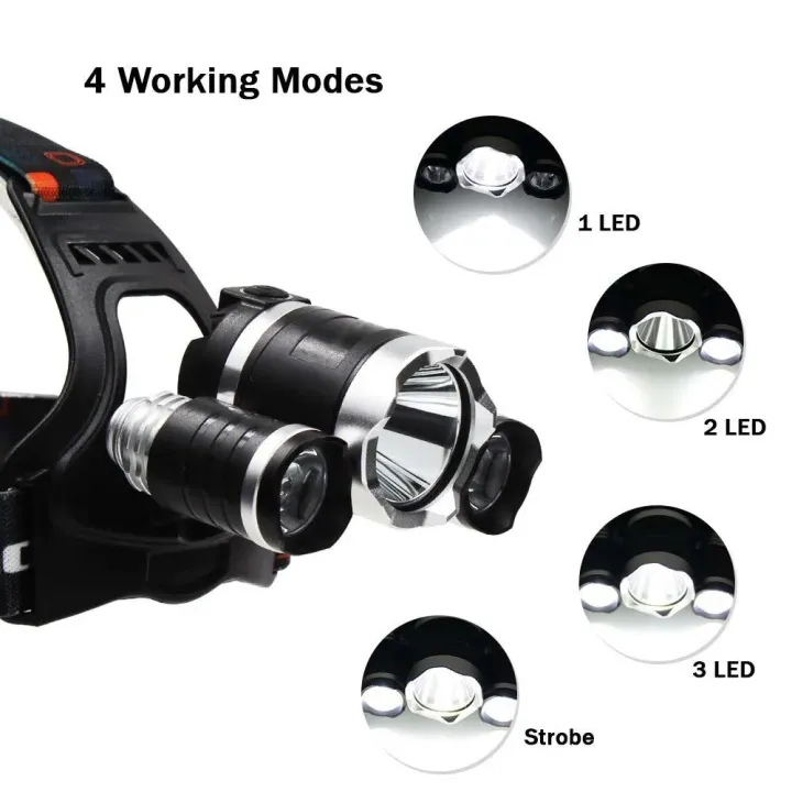 Portable%20mini%20Rechargeable%20LED%20Headlamp%20High%20Power%20LED%20Headlamp%20with%20Rechargeable%20Batteries%20USB%20Rechargeable%20Headlight%20Waterproof%20Head%20Torch%20Super%20Bright%203%20Led%20Rechargeable%20Headlamp%20-%20Image%207