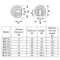 2Pcs Red Black Copper Core /Bakelite Core/Iron Core Ball Lever Knob Machine Tool Replacement Round Handle M4 M5 M6 M8 M10 M12. 