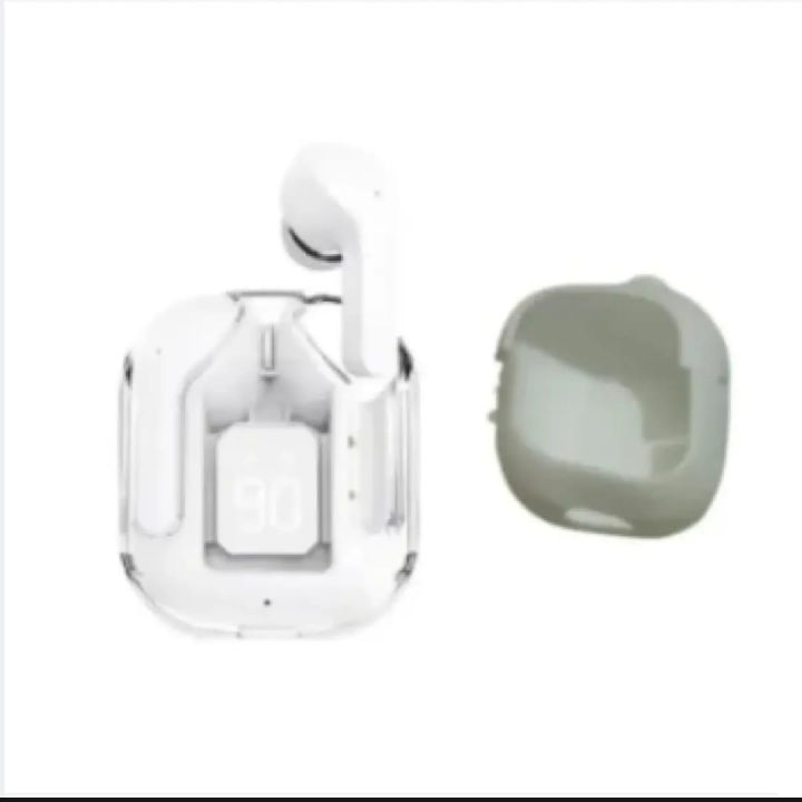 python for loop – artofit Images High Quality Grahic Air 31 TWS Wireless Earbuds – Original Transparent Crystal Design ...