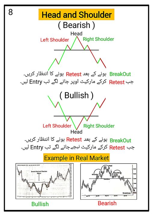 Pack%20Of%202%20Binary%20Quotex%20Trading%20&%20Technical%20Analysis%20Book%20-%20Candlestick%20Binary%20Quotex%20Trading%20Book%20In%20English%20-%20Chart%20Pattern%20Book%20In%20Urdu%20-%20Combo%20Deal%20-%20Image%206