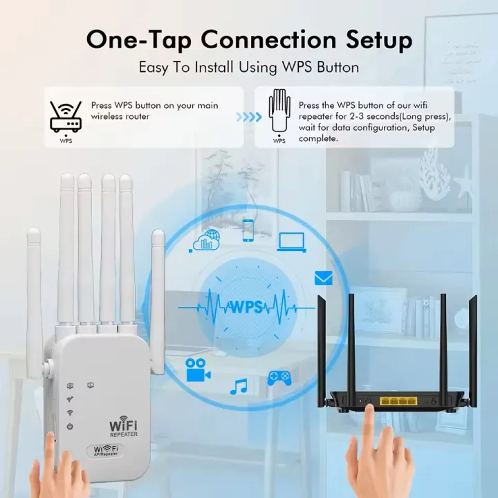 300Mbps%20Wireless%20WiFi%20Repeater%20WiFi%20Router%202.4G%20Access%20Point%20WI%20FI%20Long%20Range%20Signal%20Extender%20For%20Office%20Home%20Wireless%20Access%20Point%20Multi%20functions%20Branded%20-%20Image%2010