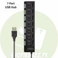 Mini Multi Port USB Hub High-Speed USB Humanoid Splitter Cable Adapter for Laptop PC| Shopikbuzz. 