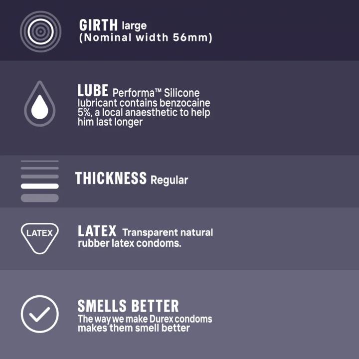 Durex%20Performa%203%20Condoms%20Lubricated%20-%20Image%203