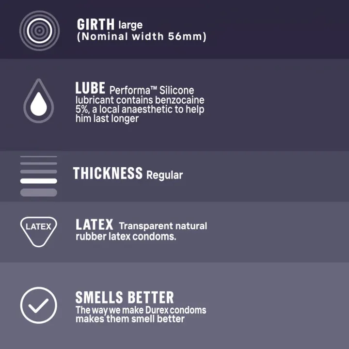Durex%20Performa%203%20Condoms%20-%20%20Delay%20Condoms%20-%20Image%203