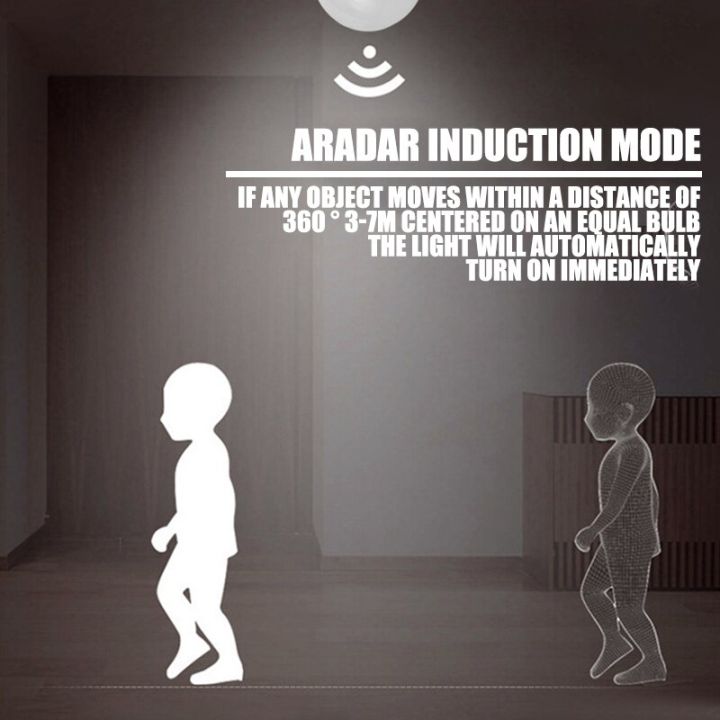 %E3%80%90NEW%E3%80%91%20LED%203W%205%207%209%2012W%20Motion%20Sensor%20LED%20Bulb%20Radar%20Sensor%20Light%20Lamp%20For%20Home%20Stair%20Pathway%20Corridor%20Sound%20Light%20Control%20Light%20Bulb%20-%20Image%202