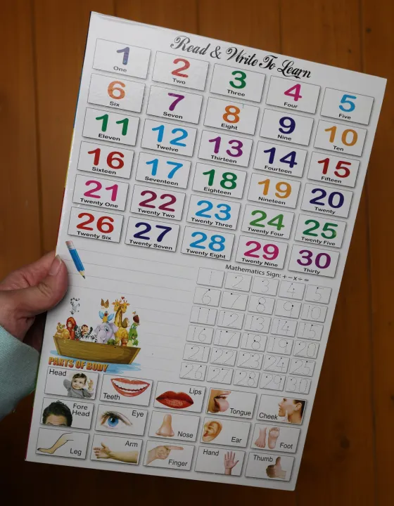 8in1-%20Wipe%20&%20Clean%20Early%20Learning%20and%20Writing%20Education%20Board,%20Foldable%20Wipe%20&%20Clean%20Workbook,%20Practice%20Book,%20Learning%20Book%20Whiteboard%20-%20Image%203