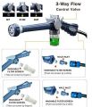 Ez Jet Water Cannon Spray Guun - Blue. 
