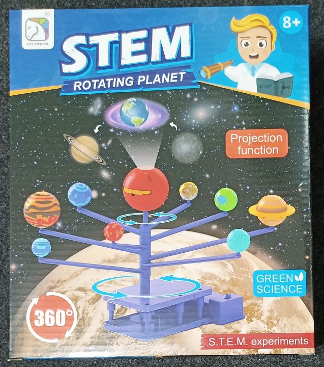 Urban Vendors Kids 360 Solar System Rotating Planets Projections Galaxy Astronomy Science Exploration Planetarium Set for School Kids DIY Teaching Aid