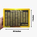 Umrah Saving Box - Premium Acrylic Money Collection Box for Hajj & Umrah - 210,000 Target Goal - Islamic Gift Idea - Black and Gold Design - Umrah Box. 