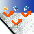 Premium Quality AC Protective Cover Flame Retardant Water and Dust Proof for All Season. 