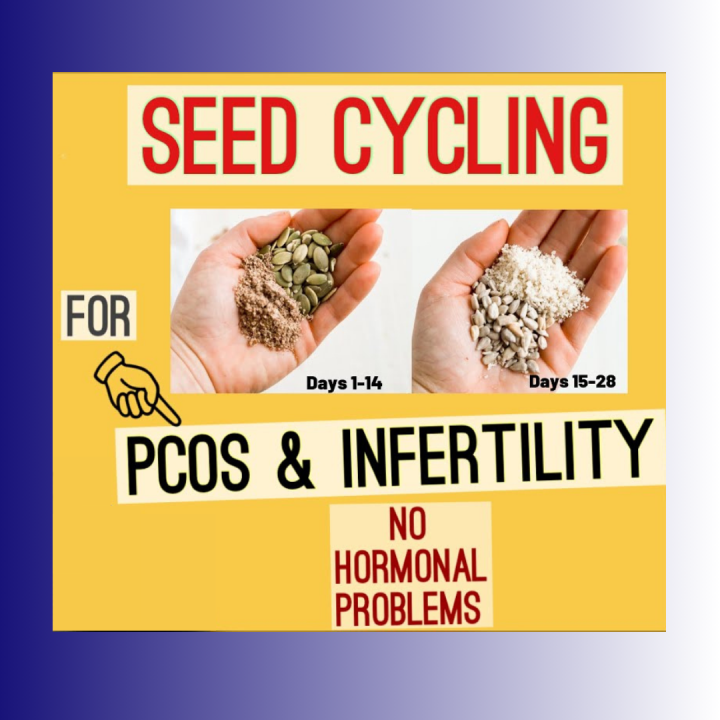 Pack%20Of%205%20Seeds%20For%20Seed%20Cycling%20And%20PCOS%20(Chia%20Seeds%2050%20g,%20Flax%20Seeds%20200%20g,%20Sesame%20Seed%20200%20g,%20Sunflower%20Seeds%20100%20g,%20Pumpkin%20Seeds%20100g)%20-%20Image%206