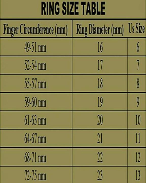 Silver%20Round%20Stainless%20Steel%20Ring%20for%20Men%20-%20Image%205