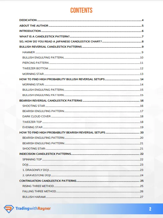 Pack%20Of%203%20Trading%20Books%20Candlestick%20Chart%20Patterns%20Best%20Book%20Combo%20To%20Learn%20Candlestick%20Chart%20Patterns%20-%20Image%205