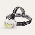LED Rechargeable Headlamp Flashlight, High Lumen Bright Head Lamp with Motion , Power Displagy, Wearable Work Light, LED Headlamp for Outdoor Running, Hunting, Campin, Hiking. 