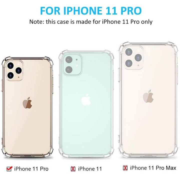 Iphone 11 - 11 pro - 11 pro Max 1.5 mm bumper Case,Transparent Crystal Clear Shockproof TPU Bumper Jelly Phone Case Back Cover