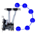 1 Piece 25Mbps PCIE Serial Port Expansion Card 4 Port Expansion Card Riser Card AX99100 Chip PCIE to Serial Port RS232 Interface. 