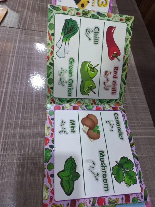 Pack%20of%20any%201%20%20%7C%20English%20Reading%20Books%20%7C%20Math%20Books%20%7C%20Body%20Parts%20Books%20%7C%20Vegetables%20reading%20Books%20%20%7C%20Birds%20Reading%20Books%20%7C%20Card%20Type%20Books%20for%20Kids%20%7C%20Learning%20books%20for%20Kidz%20%20%7C%201%20pcs%20Books%20-%20Image%207