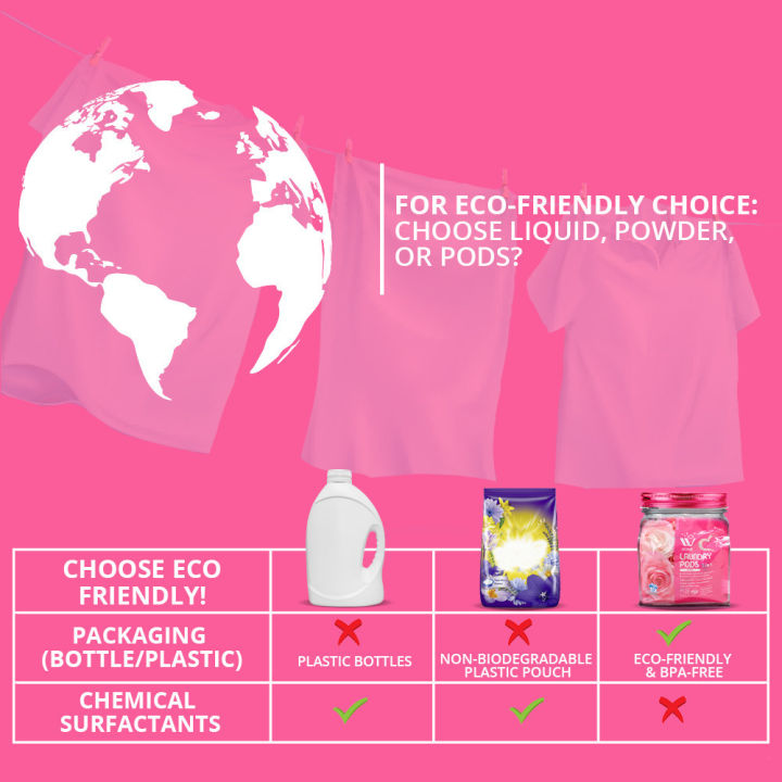 WBM%20Laundry%20Detergent%20Pods%20-%2032Pcs%20%205%20in%201%20Ultra%20Powerful%20Laundry%20Pods%20-%20Image%205