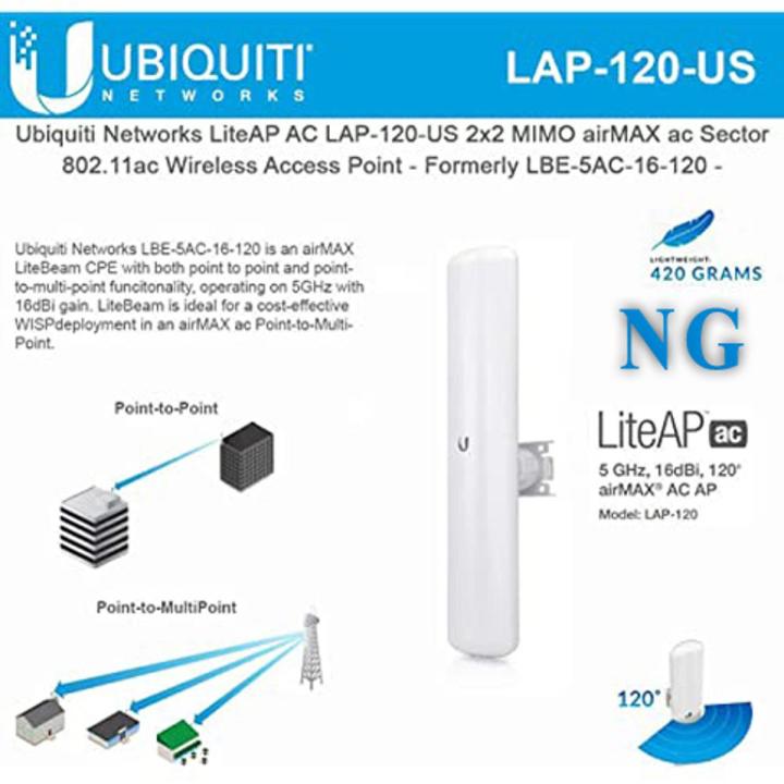 UBNT | Ubiquiti LiteAP ac 5GHz airMAX Sector AP 120 Degree 16dBi 2x2 MIMO (LAP-120-US)
