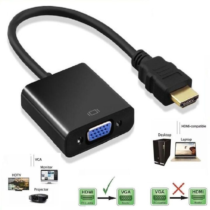 HDMI%20To%20VGA%20Converter%20Computer%20Cable%20Laptop%20Cable%20HDMI%20Cable%20Display%20HDMI%20Cable%20Converter%20HDMI%20To%20VGA%20Cable%20Multicolor%20Projector%20Cable%20-%20Image%203