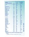 NESTLE NAN 1 Starter Infant Formula 900g tin. 