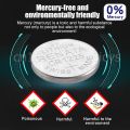 1-5PCS Renata CR1225 CR 1225 3V Lithium Battery DL1225 LM1225 BR1225 ECR1225 For Calculators Watch Toy Car Key Remote Control. 