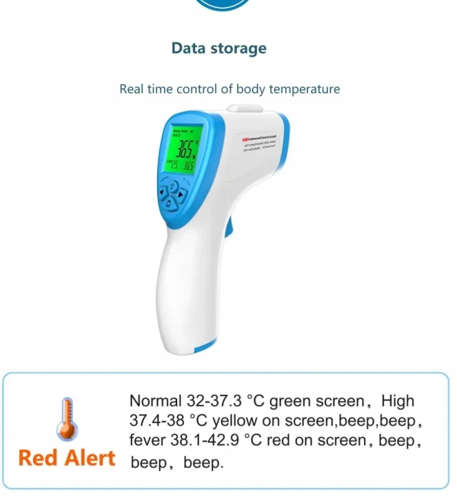 Infrared%20Thermometer(Infra%20machine)(Temperature%20machine)(Digital%20Thermometer)%20-%20Image%204