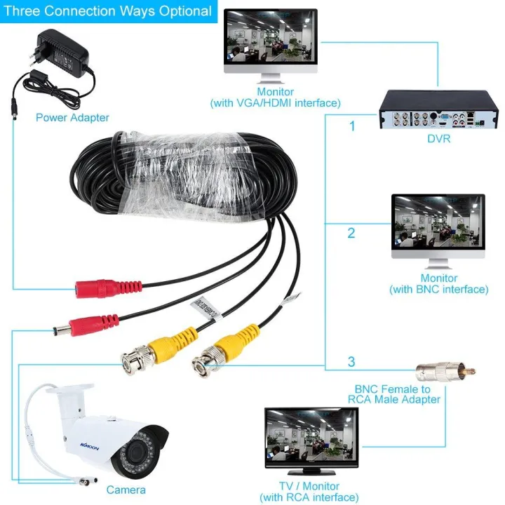 KKmoon%2020M%20BNC%20Video%20Power%20Cable%20For%20CCTV%20Camera%20DVR%20Security%20System%20(20M)%20BNC%20Video%20and%20DC%20Power%20Extension%20Cable%20-%20Image%203