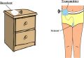 Wireless Bedwetting Alarm for kids. 