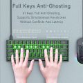 Dierya DK61SE 60% Mechanical Gaming Keyboard, 61 Keys Anti-Ghosting, LED Backlight, Detachable USB-C, Ultra-Compact Mini Wired Keyboard with Red Linear Switch for Windows Laptop PC Gamer Typist. 