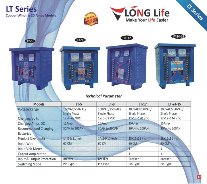 Long%20Life%20Transformer%20Battery%20Charger%20-%20Image%202