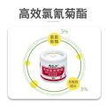 【BestGo】Kill bombs fume mist indoor cockroach medicine powerful kill smoked mosquitoes fly artifact cockroaches Nemesis pesticides. 