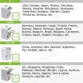 Universal Travel Adapter All-in-One | Multi-Country Power Plug with EU, UK, US, AU Compatibility – Perfect for International Travel, Compact & Safe Design. 