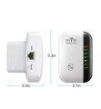 Wifi Router, Booster, Repeater, Extender and Access Point 2 in 1. 
