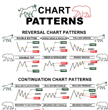 How%20to%20Day%20Trade%20For%20a%20Living%20Forex%20&%20Crypto%20Trading%20Book%20in%20Urdu%20and%20English%20-%20Image%207