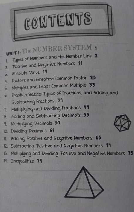 Everything%20You%20Need%20to%20Ace%20Maths%20in%20One%20Big%20Fat%20Notebook:%20The%20Complete%20School%20Study%20Guide:%201%20Big%20Fat%20Notebooks%20%20by%20Workman%20Publishing%20-%20Image%203