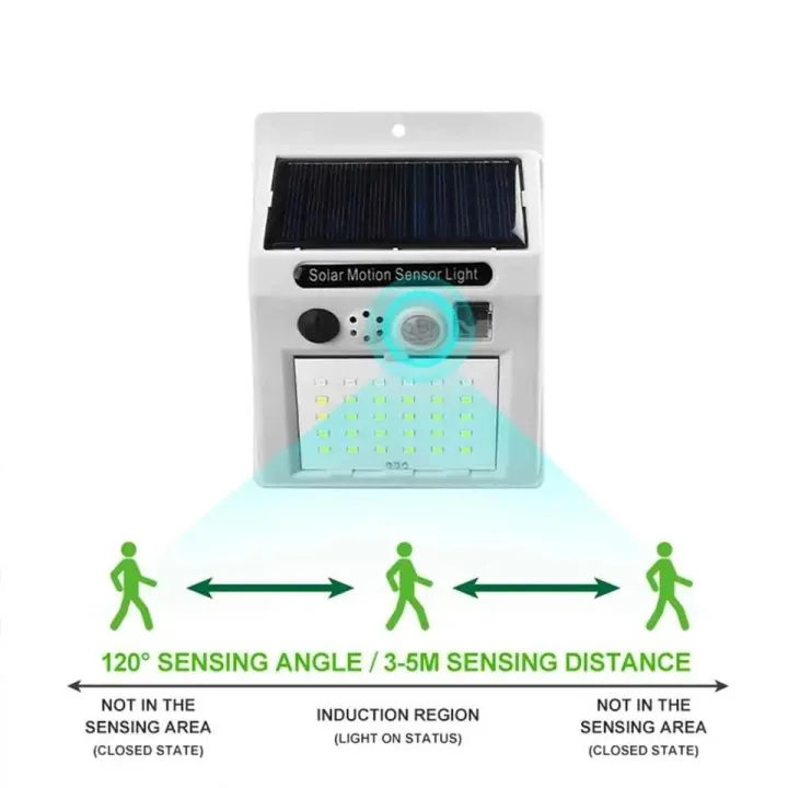 Solar%20Security%20Light%20Alarm,1Pack%20IP65%20Waterproof%20PIR%20LED%20Motion%20Sensor%20Flashing%20Light%20Lamp%20,Energy%20Saving%20Warning%20129dB%20Loud%20Siren%20Solar%20Light%20for%20Home%20Yard,%20Garden%20Outdoor%20Lighting%20Rechargeable%20&%20Flashlights%20-%20Image%203