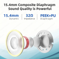 Classic Earplugs Sennhei MX500 Powerful Bass Wired Earbuds HiFi Stereo Earphones USB-C 3.5mm Transparent Headphones With Mic. 