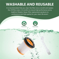 Replacement Parts HEPA Filter for Shark ION W1 WV200 WV201 WV205. 