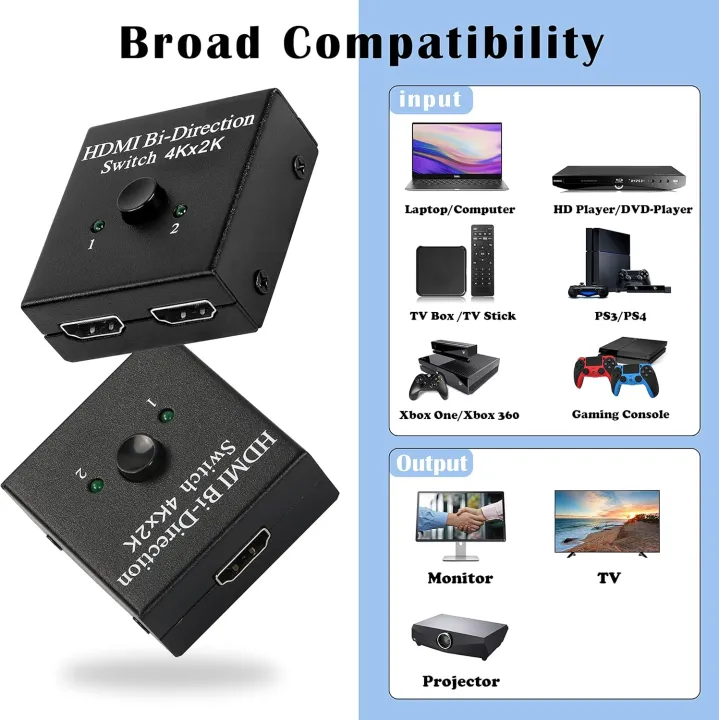 HDMI%20Switch%20Bi-directional%20HDMI%20Splitter,%204K%20HDMI%20Switcher%201%20in%202%20out%20or%202%20in%201%20out,%20HDMI%20Splitter%20Supports%20Ultra%20HD%204Kx2K%203D%201080P%20for%20Xbox%20PS4%20PS3%20-%20Image%205
