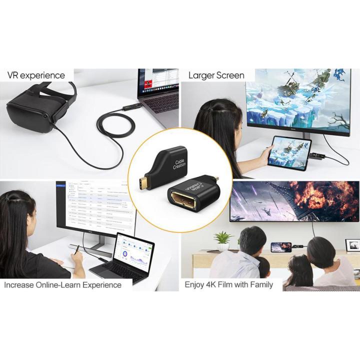 USB C to HDMI 4K, Mini Size Aluminum Type C to HDMI Female Adapter