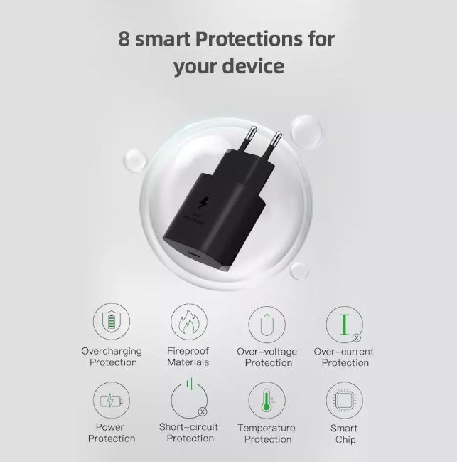 Original%20Samsung%2045W%20Super%20Fast%20Charger%20With%20Type%20C%20to%20Type%20C%20Cable%20PD%20Charger%20For%20all%20Mobile%20Phone%20-%20Wall%20Chargers%20-%20PD%20Charger%20Type%20C%20-%20Image%204
