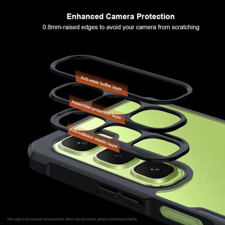 Infinix%20Hot%2060I%20%20ipaky%20Protecticve%20Anti-Shock%20Clear%20Transparent%20Case%20Cover%20-%20Black%20-%20Image%205