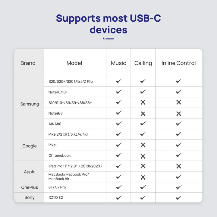 iNassen%20USB%20C%20to%203.5%20mm%20Headphone%20Jack%20Adapter%20USB%20Type%20C%20to%203.5mm%20AUX%20Audio+Charge%20Adaptor%20UK%20-%20Image%205