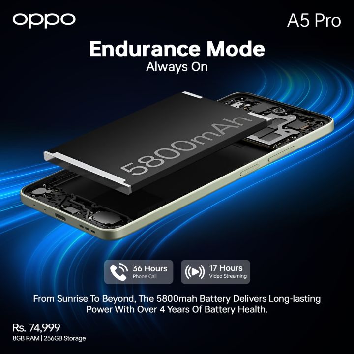 OPPO%20A5%20Pro%20%7C%208GB%20RAM%20+%20128GB%20ROM%20-%20System%20Active%20(Extended%20Warranty%20till%20Feb-2027)%20-%20Image%204