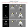 120 LED IP65 Waterproof LED Solar Wall Light LED Solar Light Remote Control Motion Sensor Solar Lamp Outdoor Garden Lamp Street Lamp. 